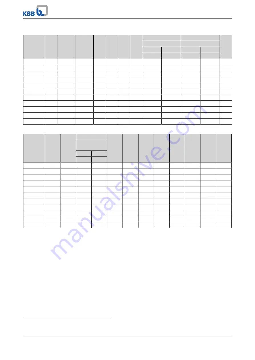 KSB Amacan S 1000-600 Installation & Operating Manual Download Page 114