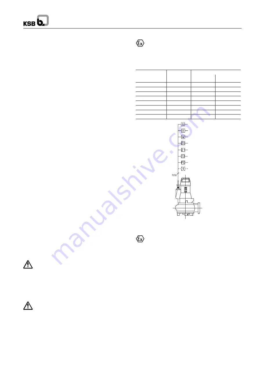 KSB Amarex N F 80-220/034U LG-120 Manual Download Page 13