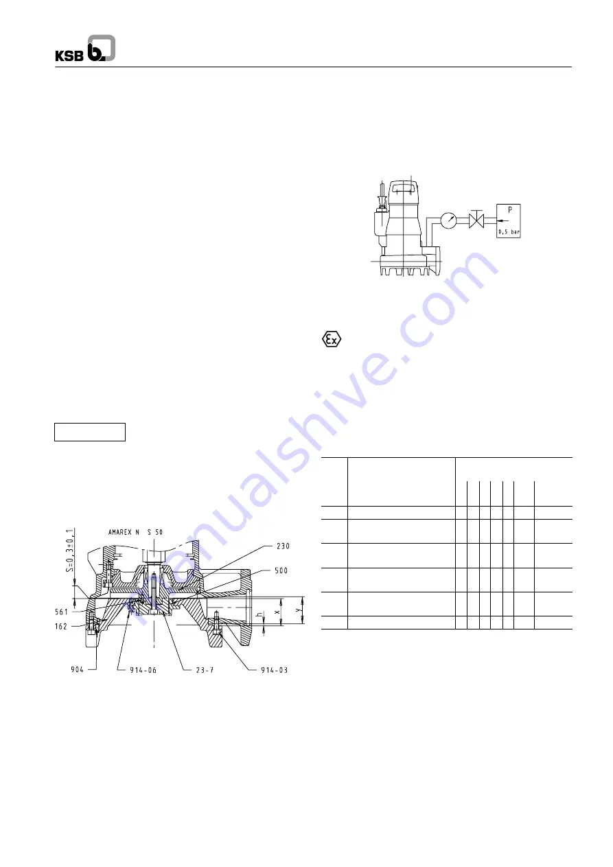 KSB Amarex N F 80-220/034U LG-120 Manual Download Page 19