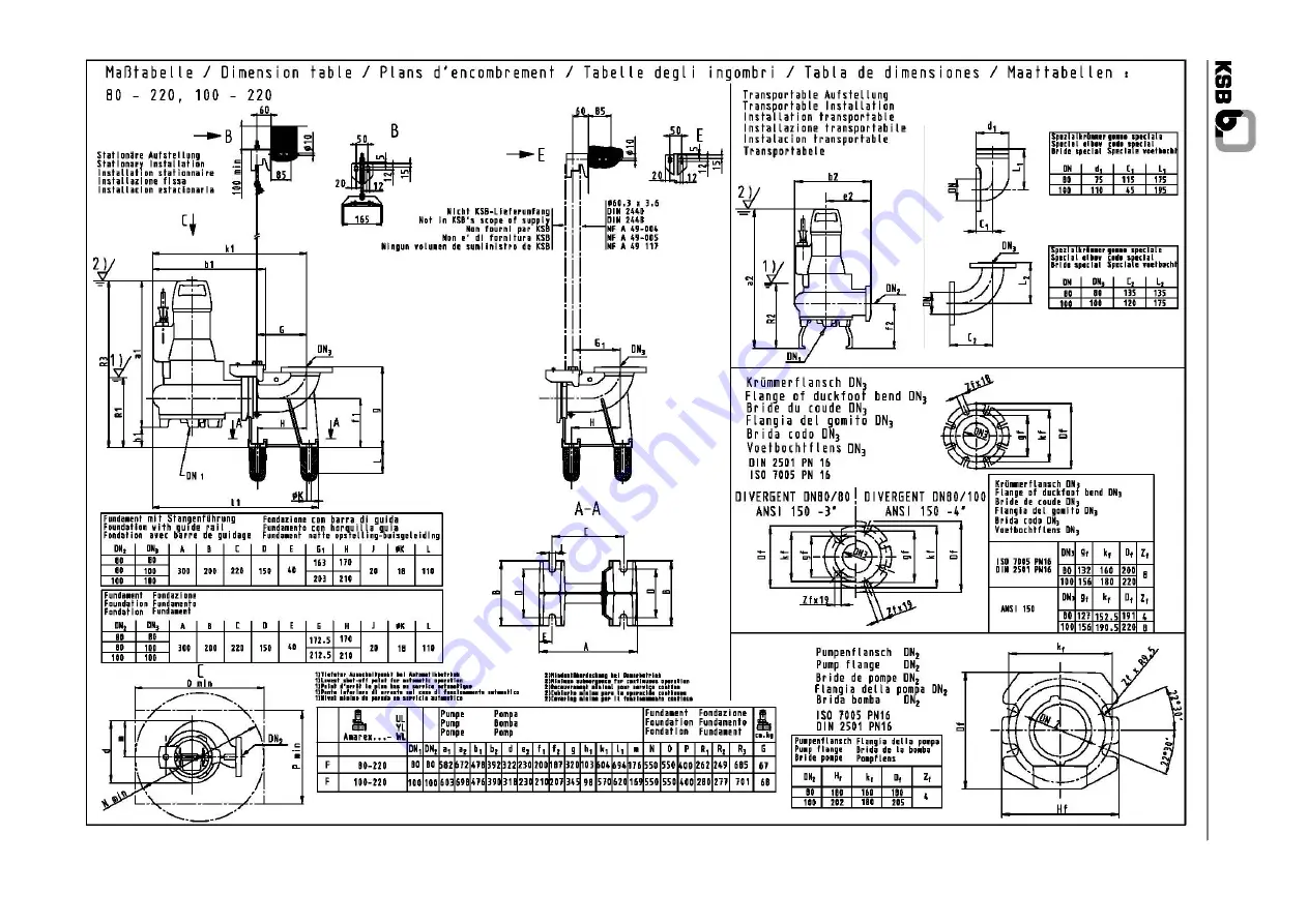 KSB Amarex N F 80-220/034U LG-120 Manual Download Page 25