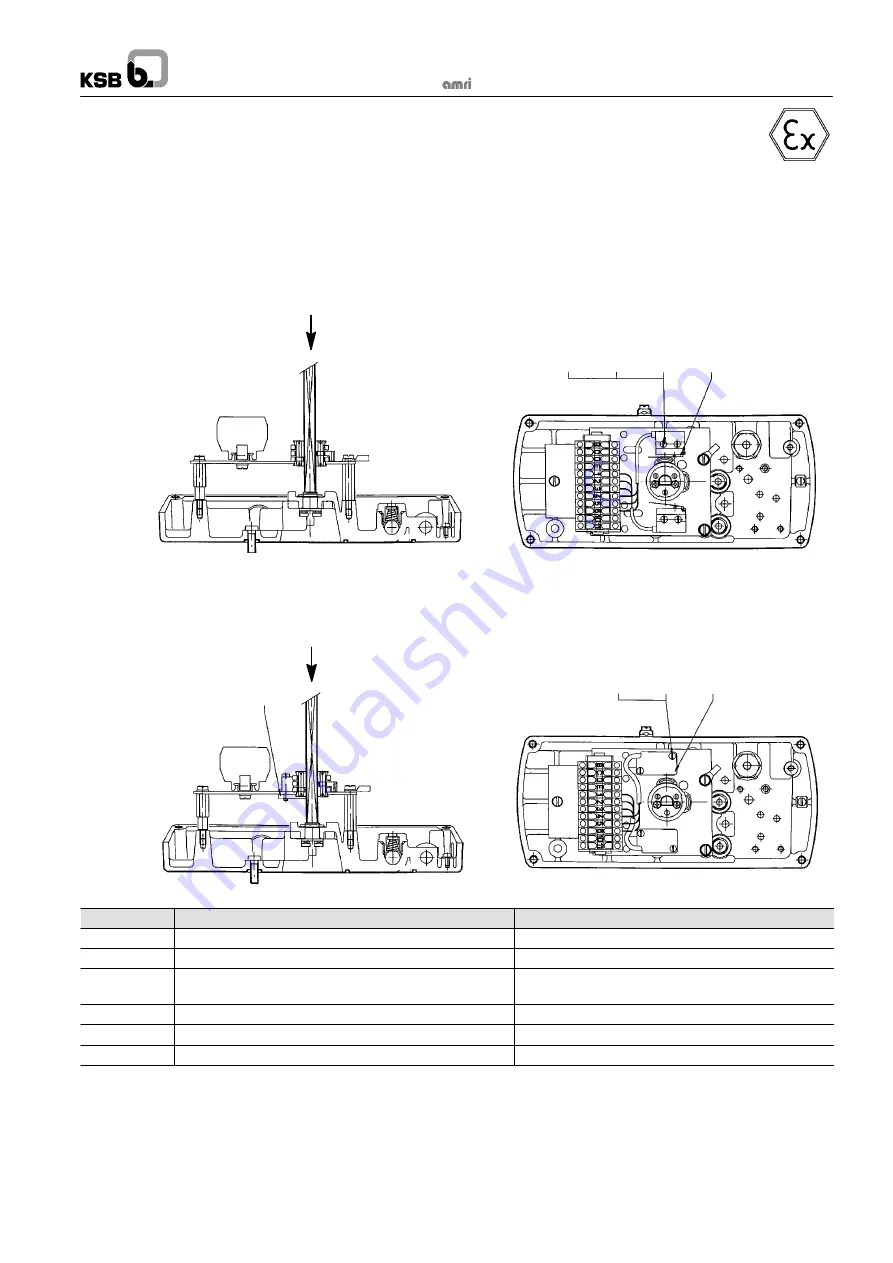 KSB AMTROBOX EEx ia General Information Manual Download Page 8