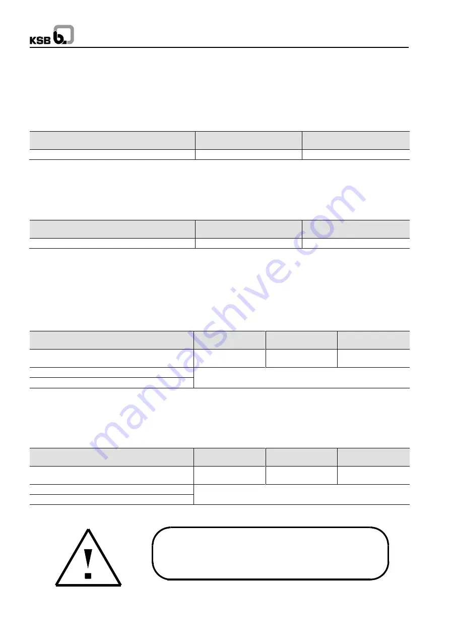 KSB AMTRONIC R1300 User Instructions Download Page 26