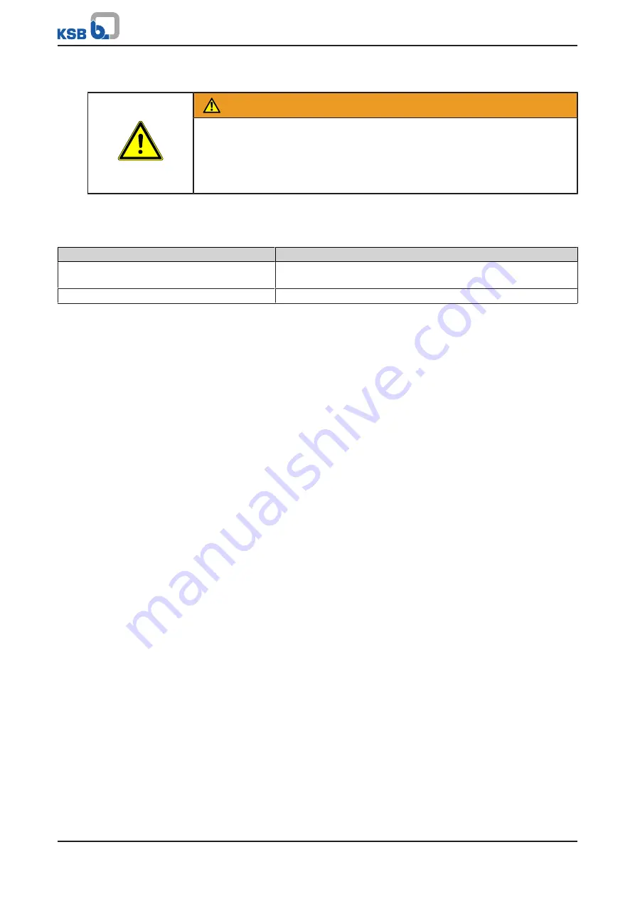 KSB BOA-Compact Operating Manual Download Page 26