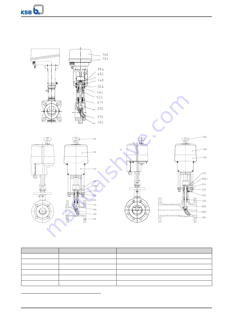 KSB BOA-Compact Operating Manual Download Page 27