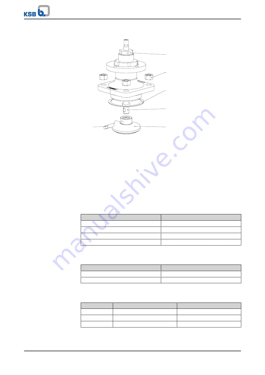 KSB BOA-CVP H Installation & Operating Manual Download Page 30