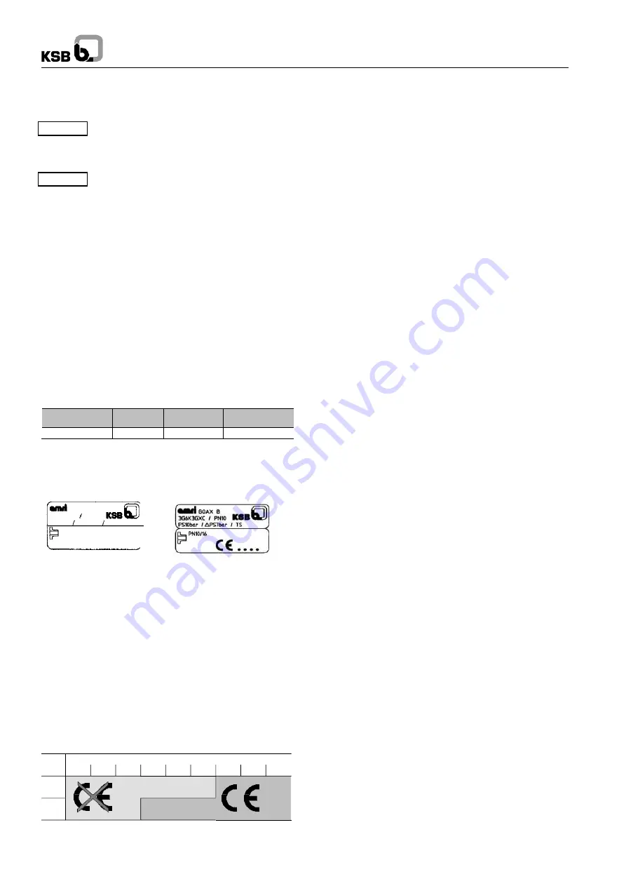 KSB BOAX- B Operating Instructions Manual Download Page 12