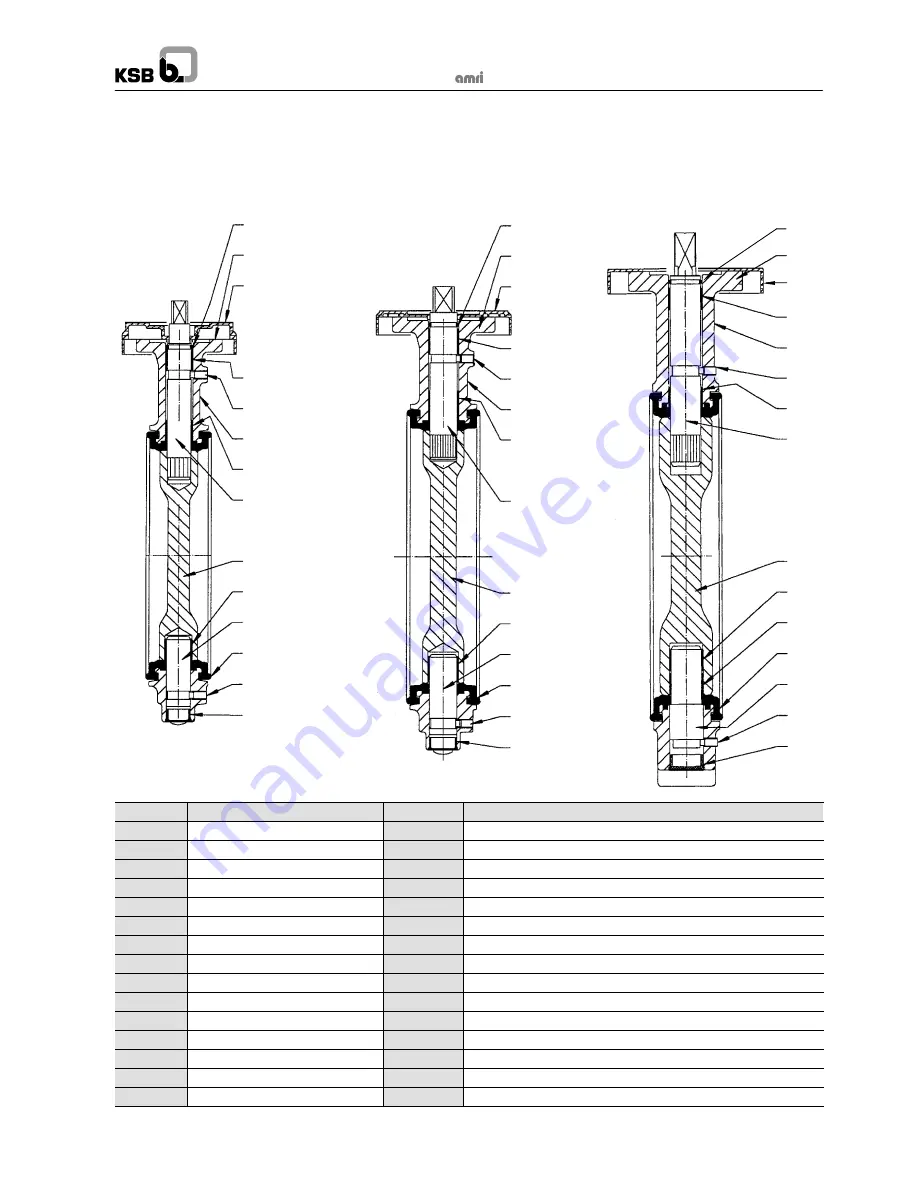 KSB BOAX-S Manual Download Page 3