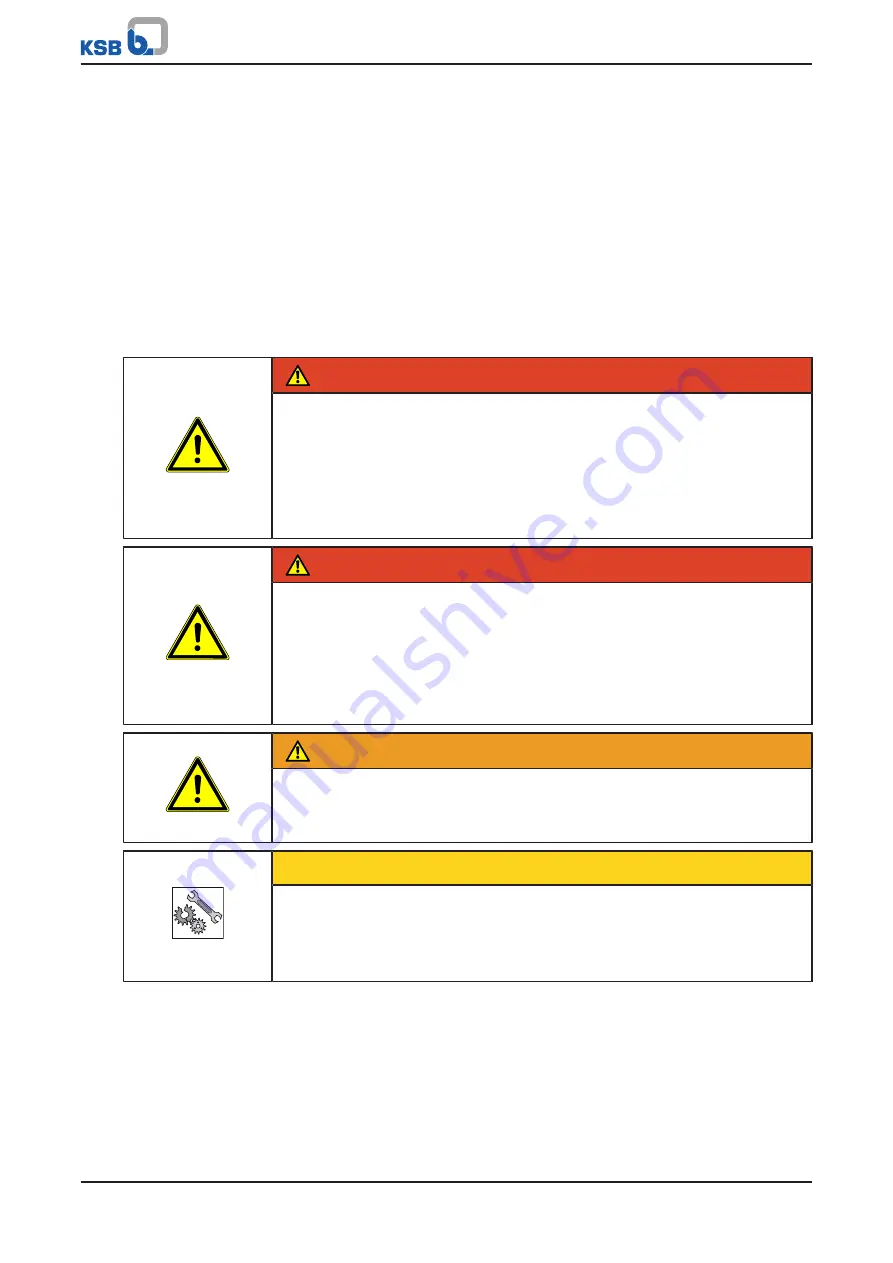 KSB Calio Pro Installation & Operating Manual Download Page 32