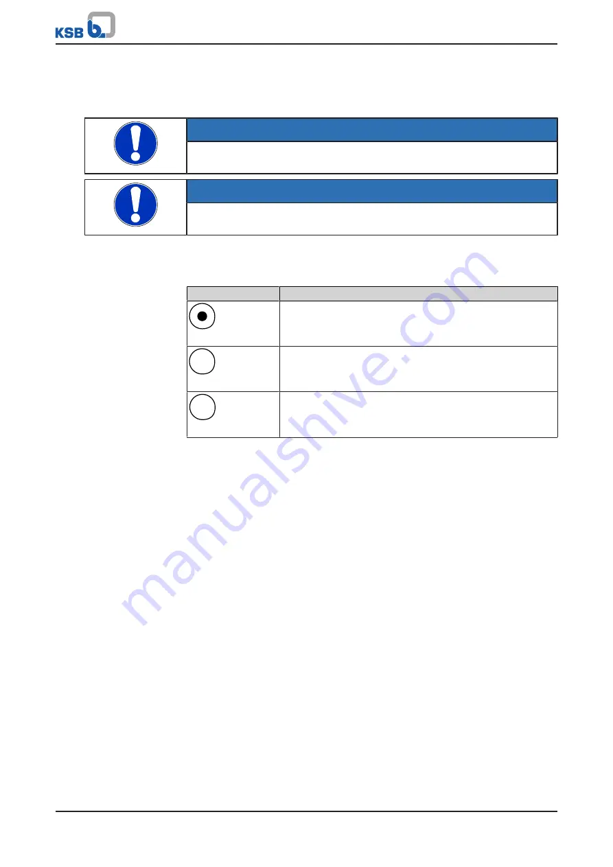 KSB Calio Pro Installation & Operating Manual Download Page 38