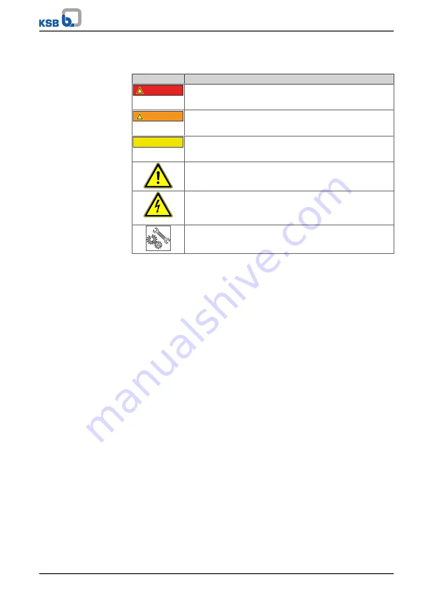 KSB COBRA-TDC01/03 Installation & Operating Manual Download Page 7