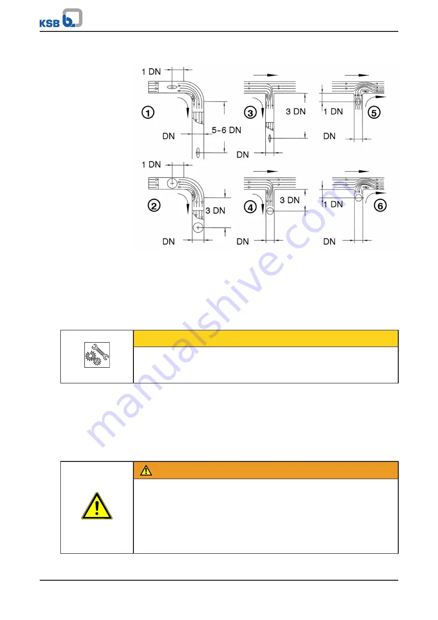 KSB COBRA-TDC01/03 Скачать руководство пользователя страница 16