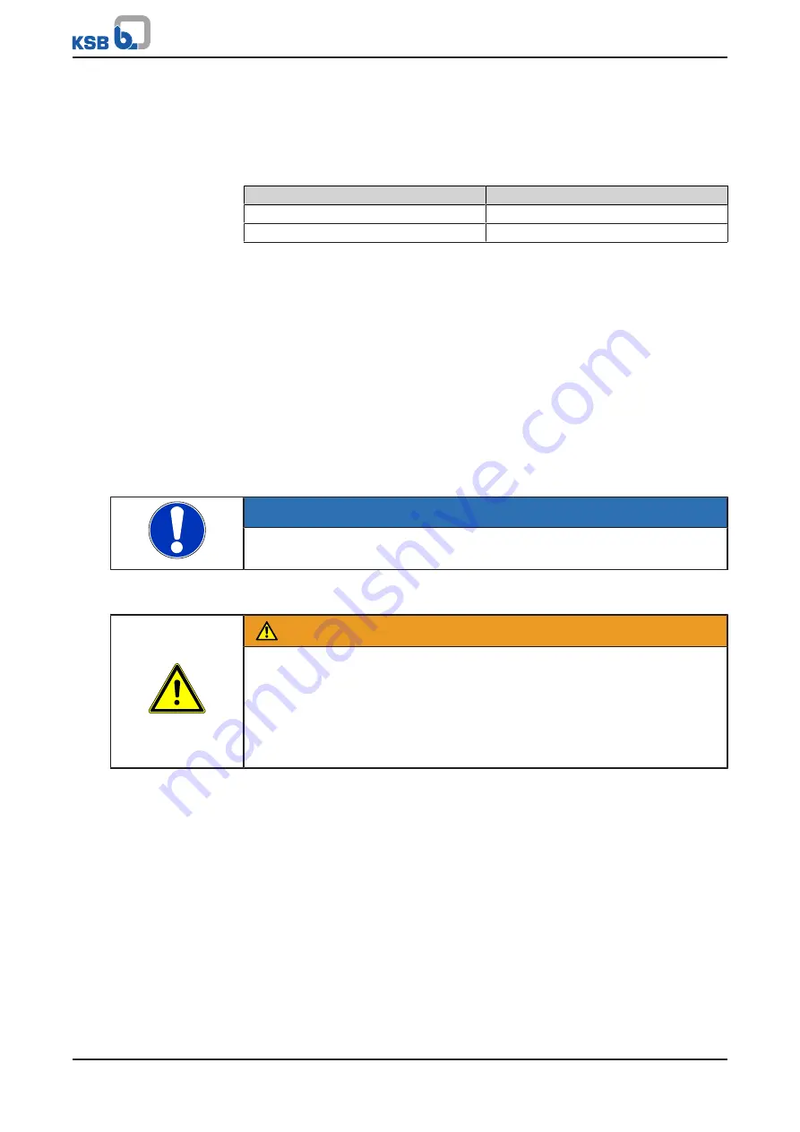 KSB Delta Macro F Installation & Operating Manual Download Page 16