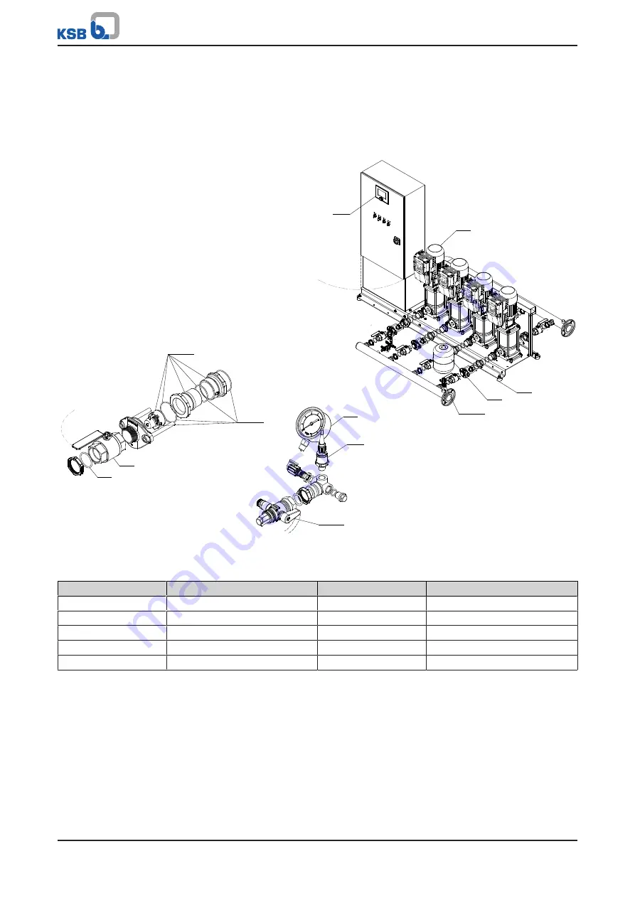 KSB Delta Macro F Installation & Operating Manual Download Page 53