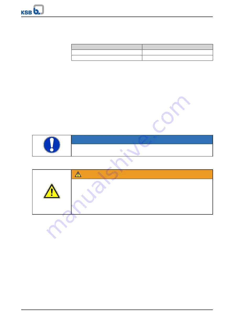 KSB Delta Solo Compact MVP Series Installation & Operating Manual Download Page 13