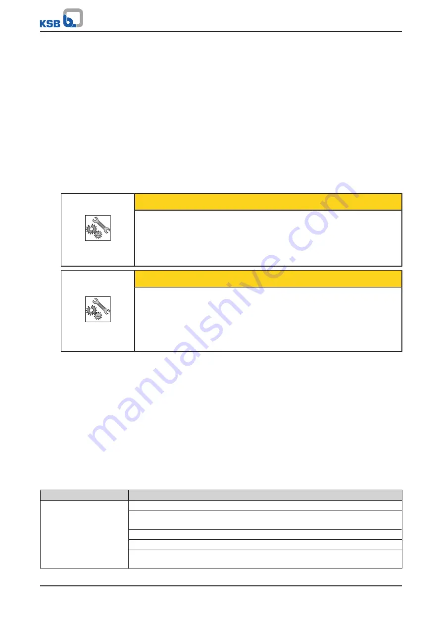 KSB Delta Solo Compact MVP Series Installation & Operating Manual Download Page 29