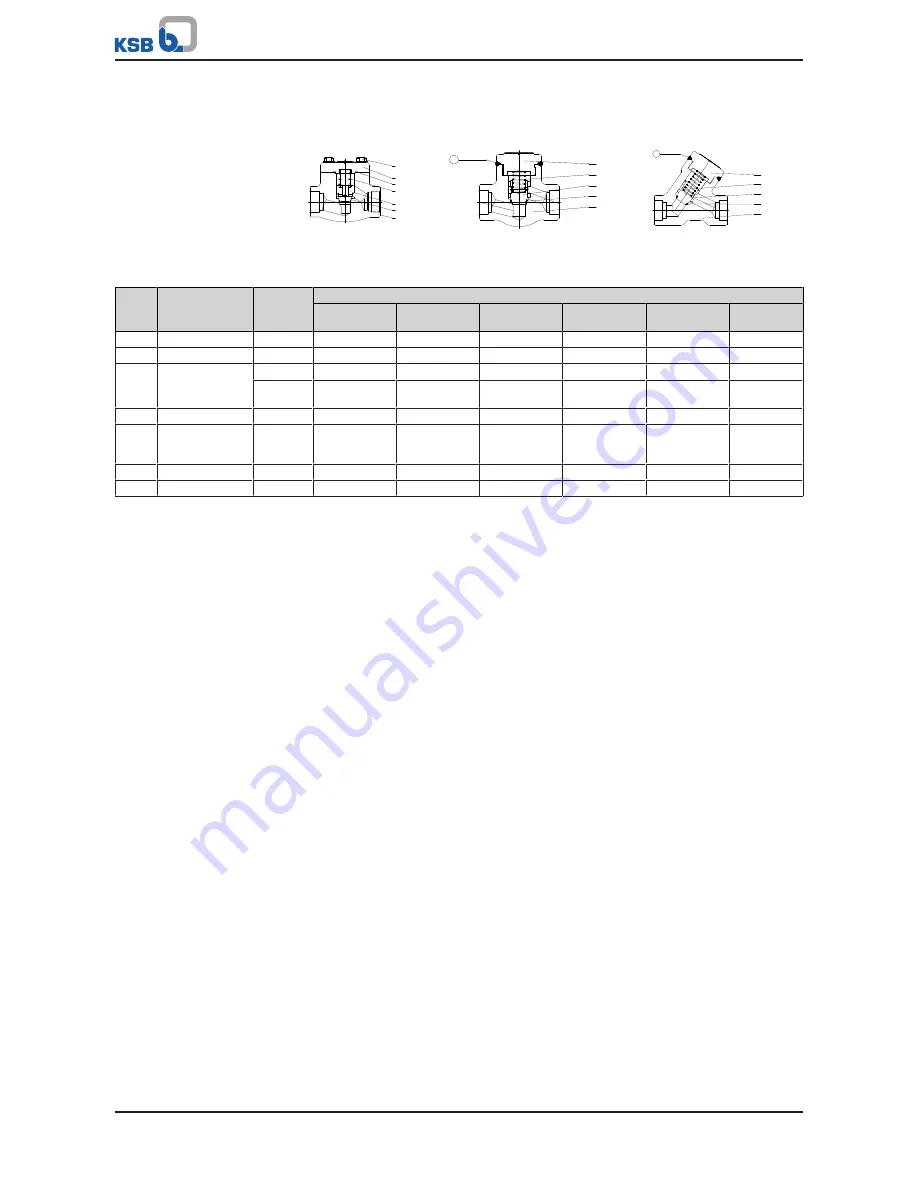 KSB ECOLINE FYC Operating Manual Download Page 63