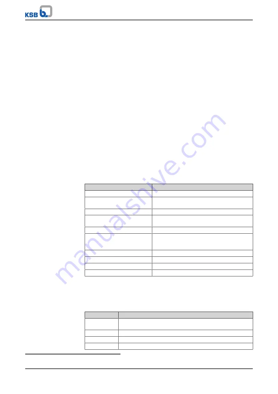 KSB Etanorm FXV Installation & Operating Manual Download Page 6