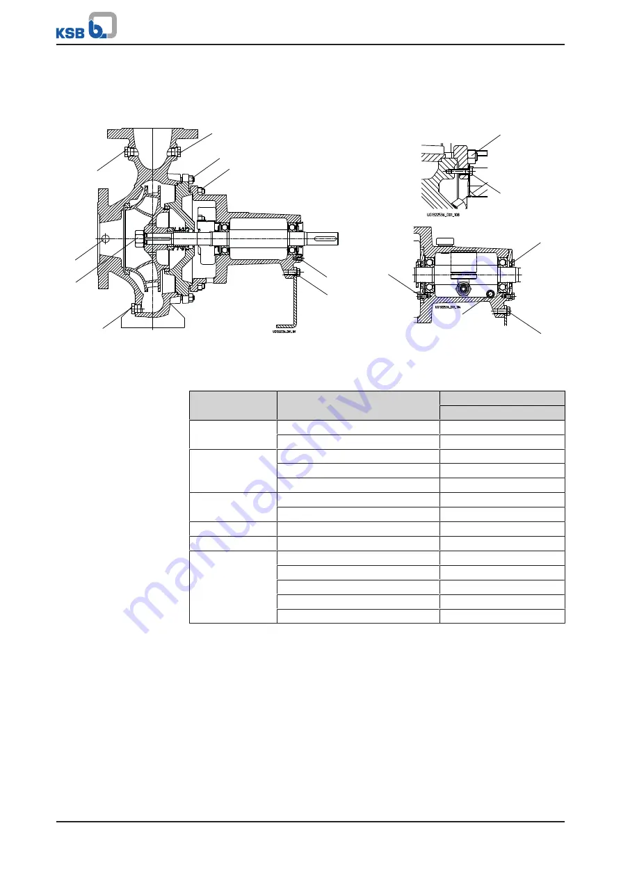 KSB Etanorm FXV Installation & Operating Manual Download Page 47