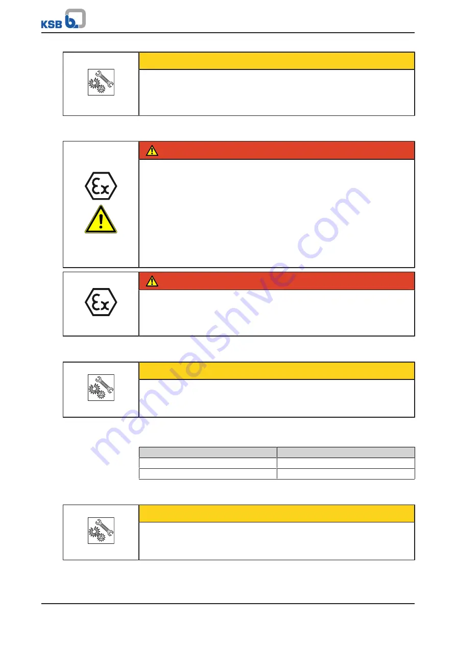 KSB Etanorm-R Installation & Operating Manual Download Page 40