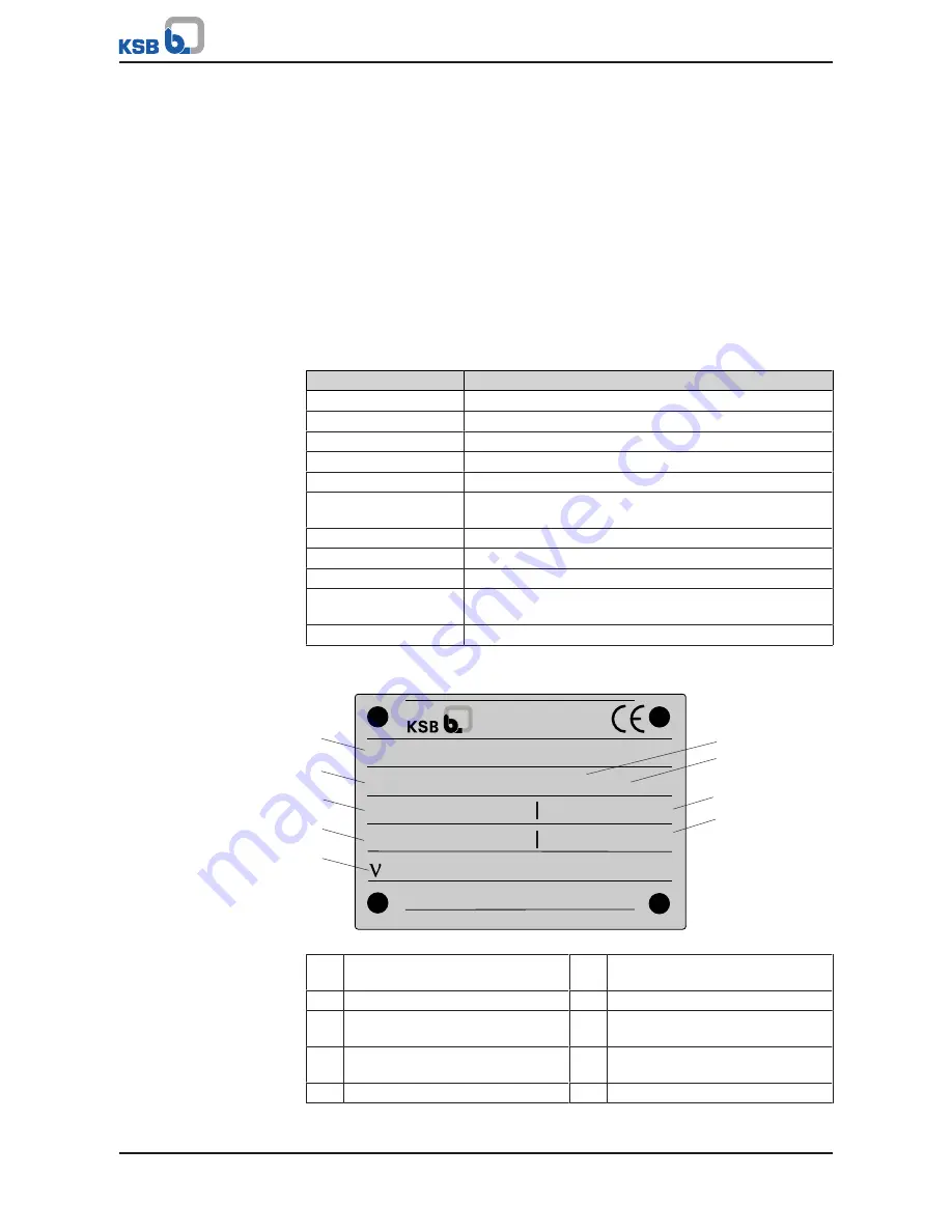 KSB Etaprime L Installation & Operating Manual Download Page 17