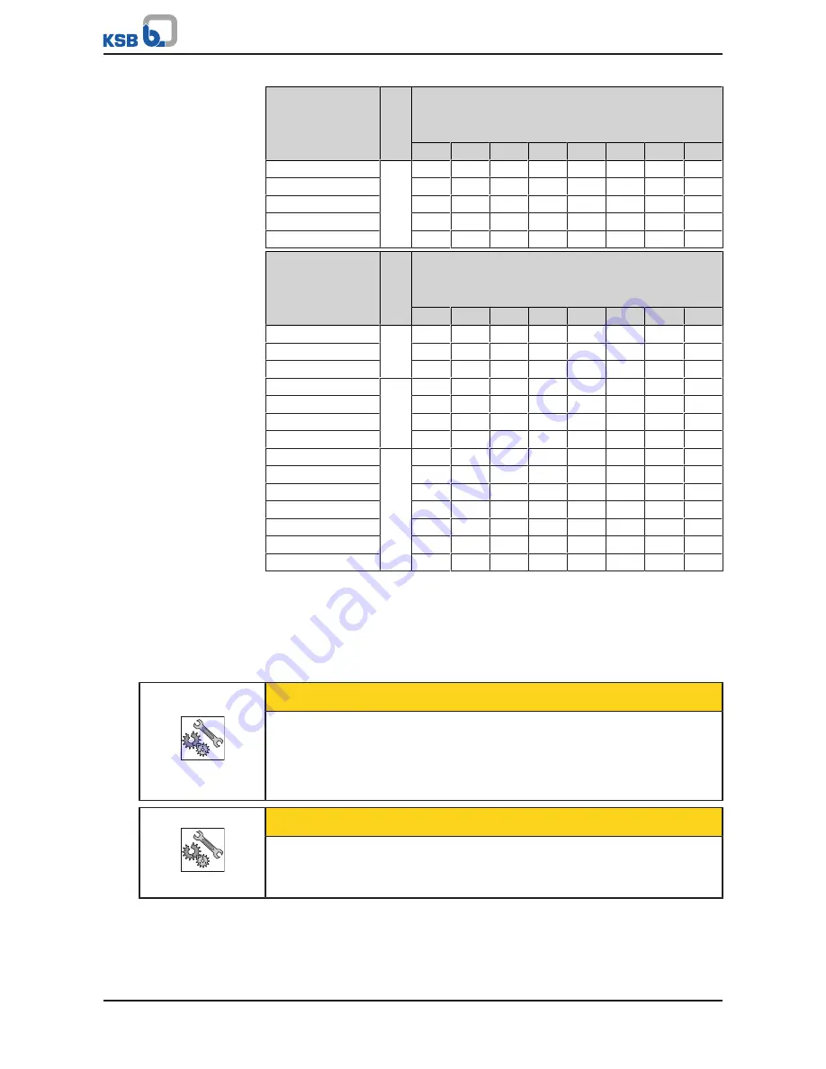 KSB Etaprime L Installation & Operating Manual Download Page 37