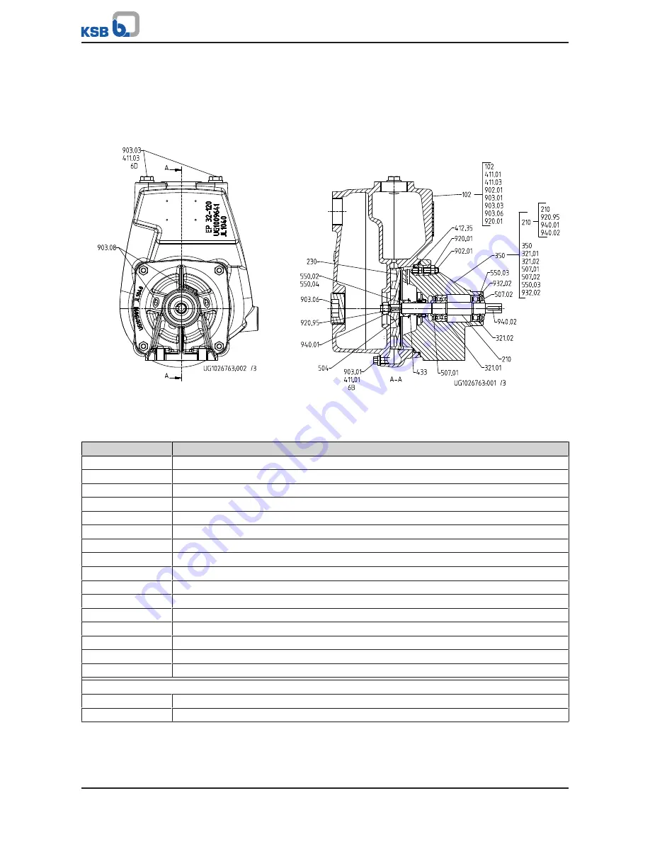 KSB Etaprime L Installation & Operating Manual Download Page 63