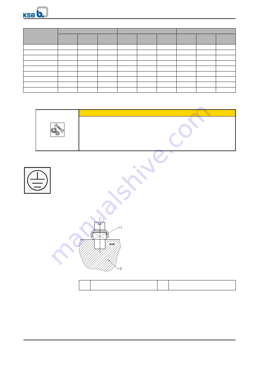 KSB Etaseco C Installation & Operating Manual Download Page 23