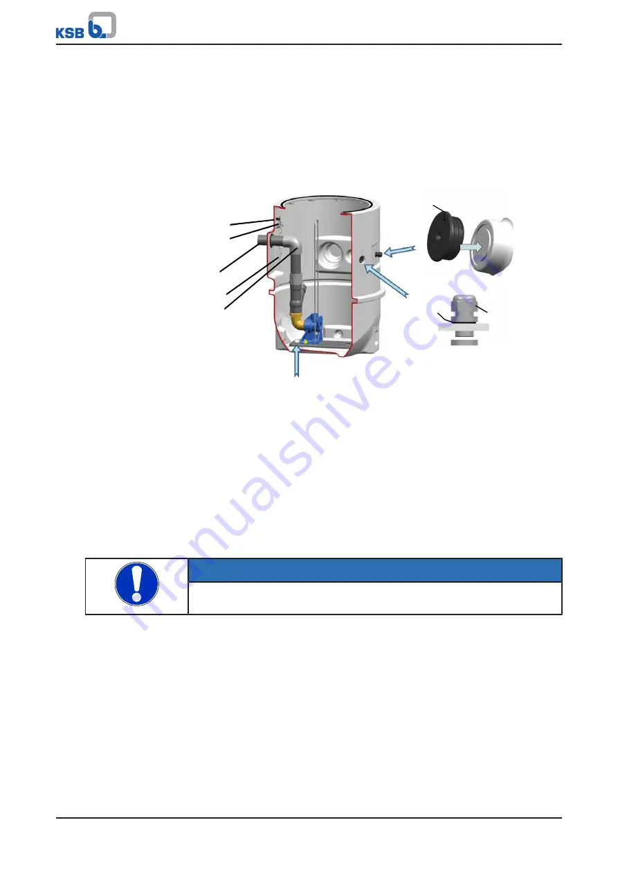 KSB Evamatic-Box N 200 I Скачать руководство пользователя страница 38