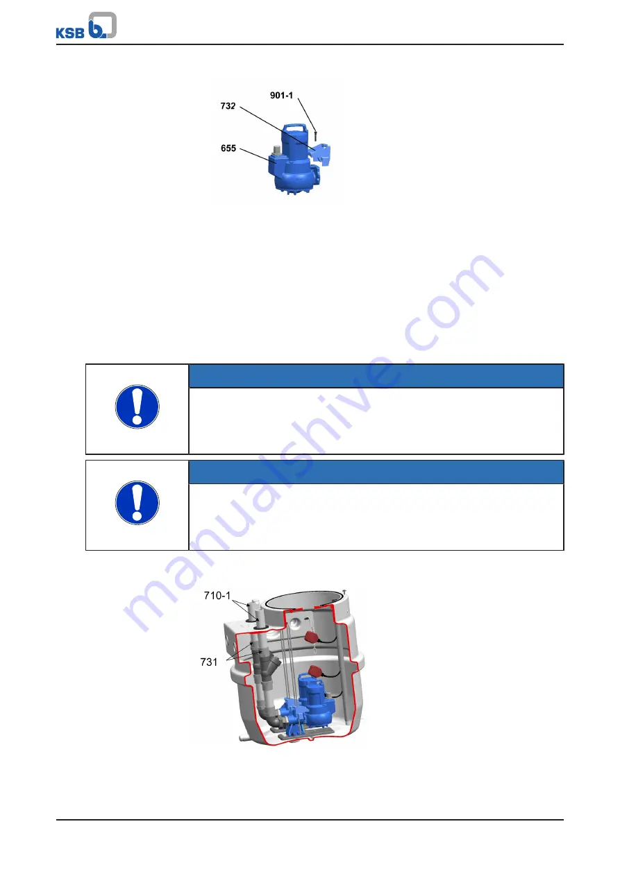 KSB Evamatic-Box N 200 I Installation & Operating Manual Download Page 41