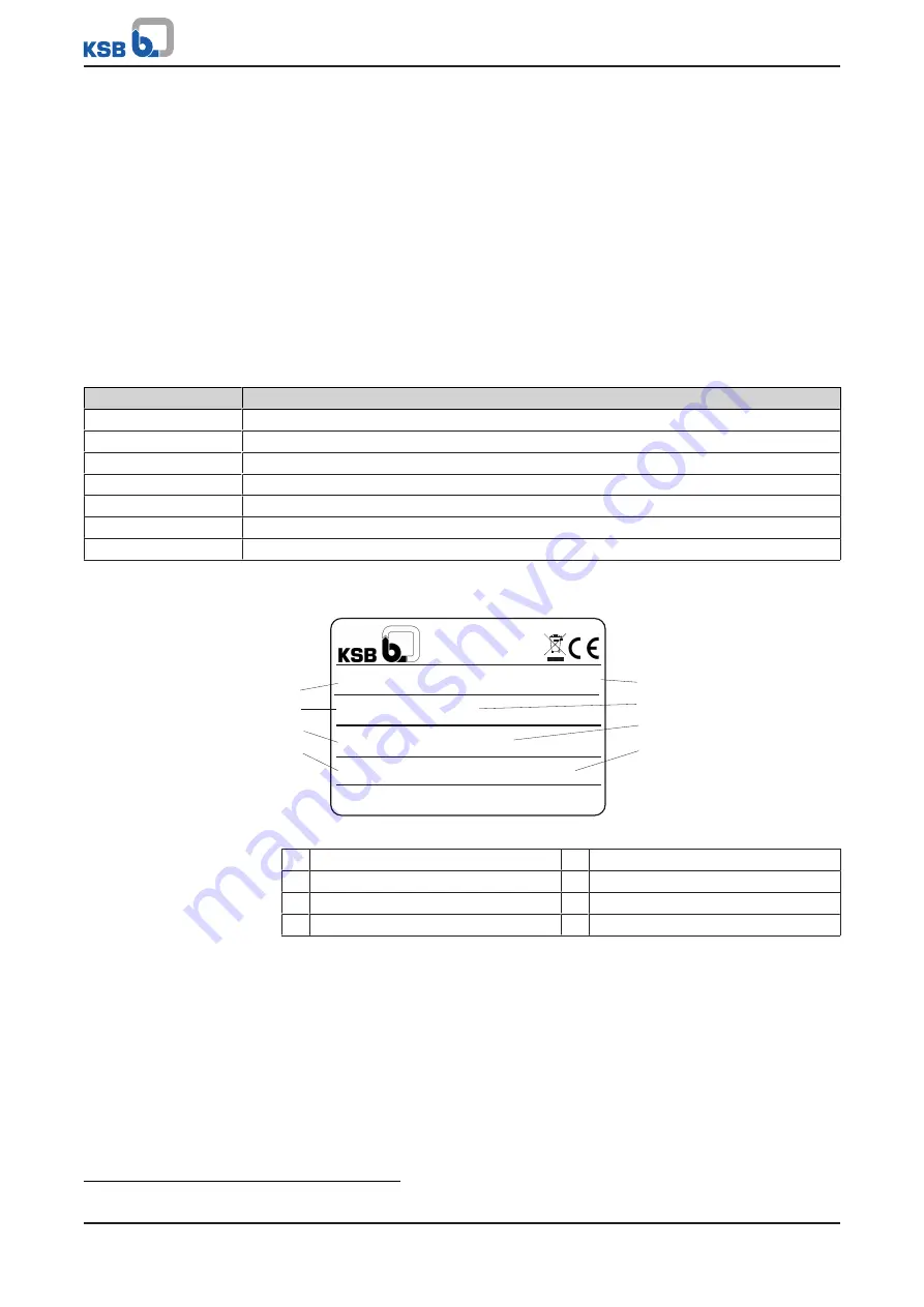 KSB Hya-Duo D FL Compact Installation & Operating Manual Download Page 15