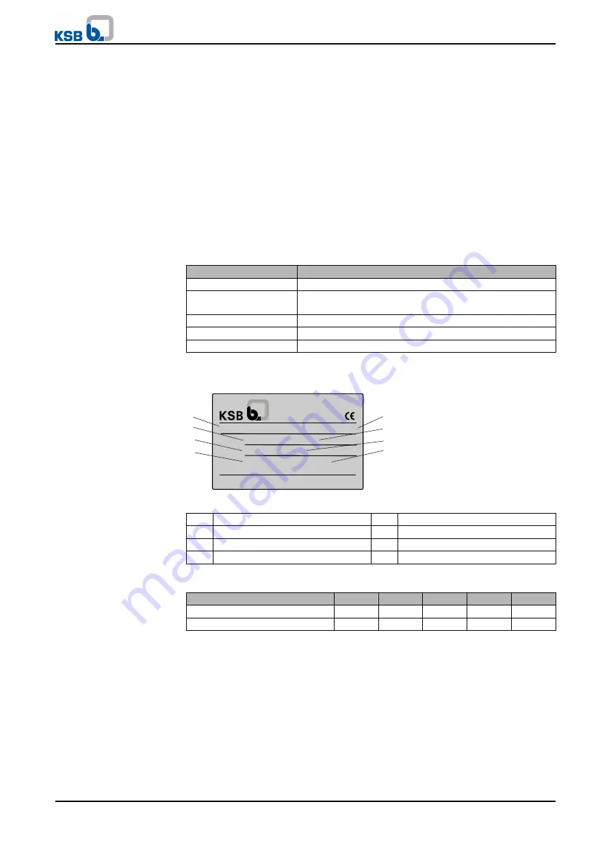 KSB Hya-Solo DV Series Installation & Operating Manual Download Page 13