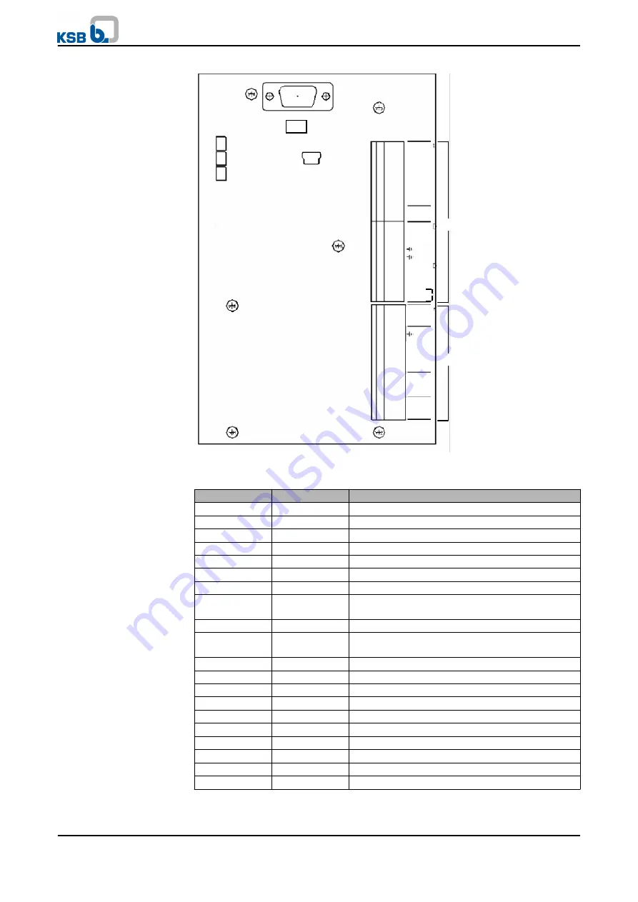 KSB Hya-Solo DV Series Installation & Operating Manual Download Page 19