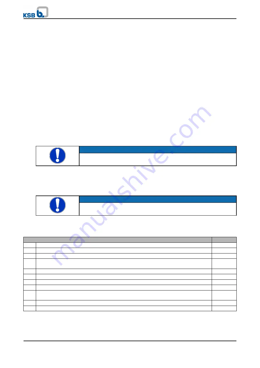 KSB Hya-Solo DV Series Installation & Operating Manual Download Page 27