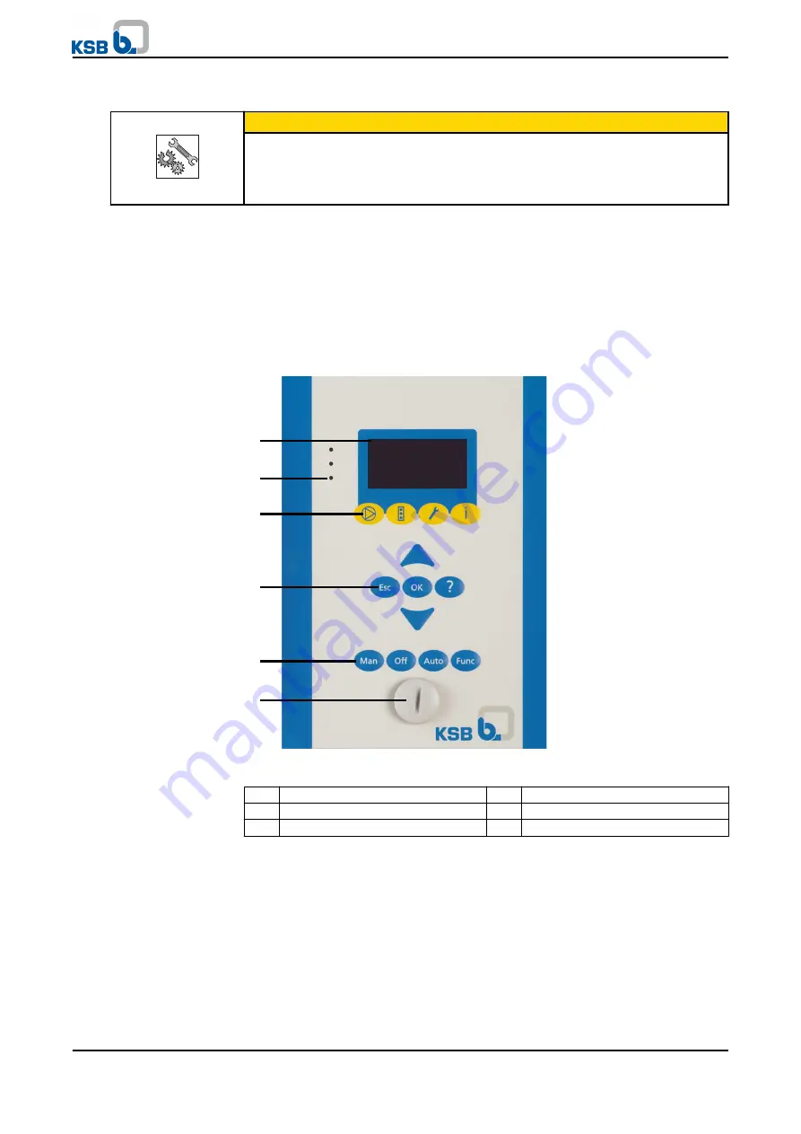 KSB Hya-Solo DV Series Installation & Operating Manual Download Page 29