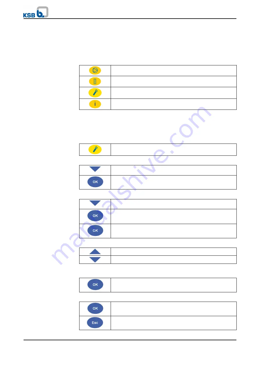 KSB Hya-Solo DV Series Installation & Operating Manual Download Page 34