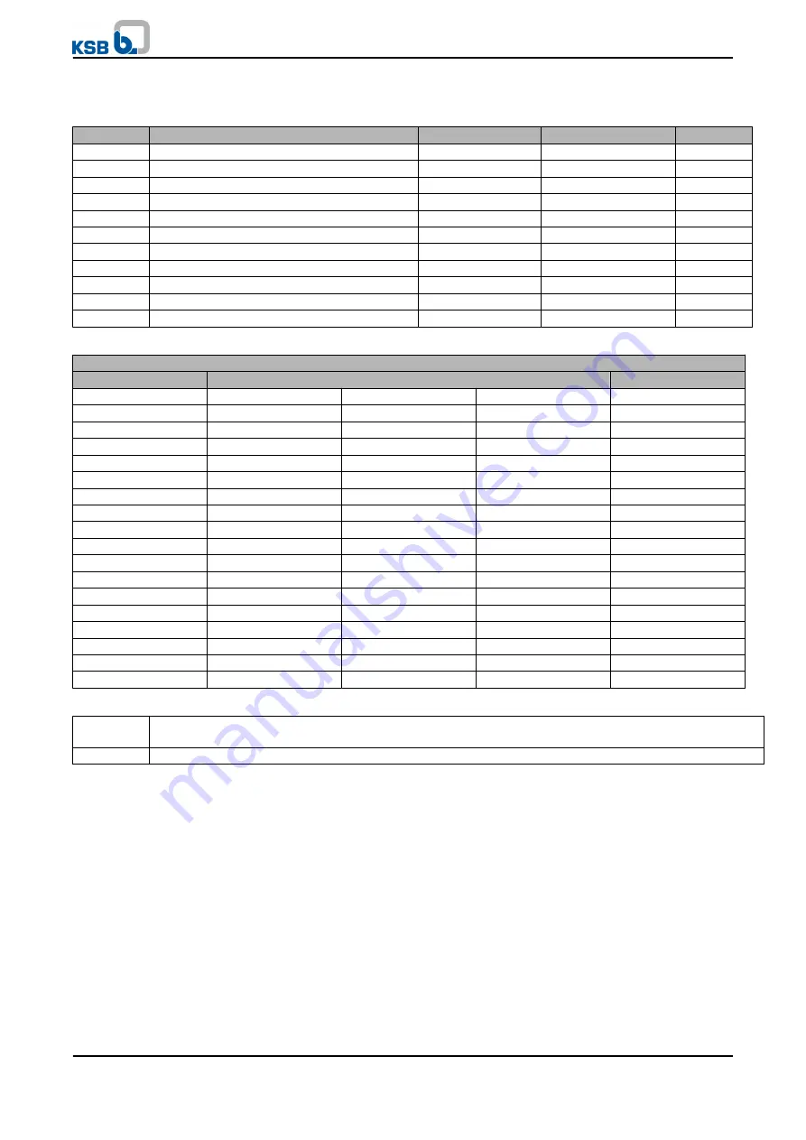 KSB Hya-Solo DV Series Installation & Operating Manual Download Page 41