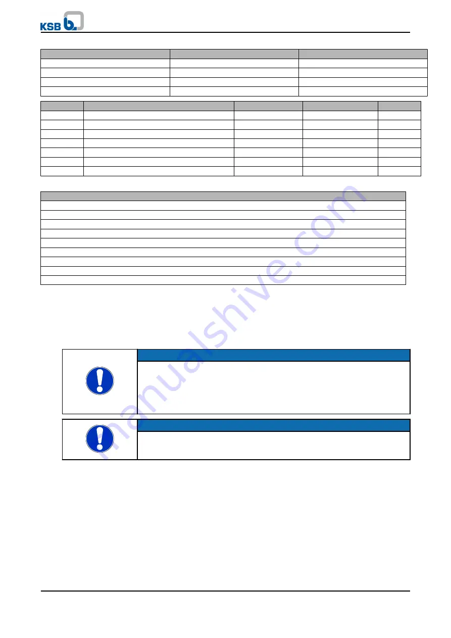 KSB Hya-Solo DV Series Installation & Operating Manual Download Page 42