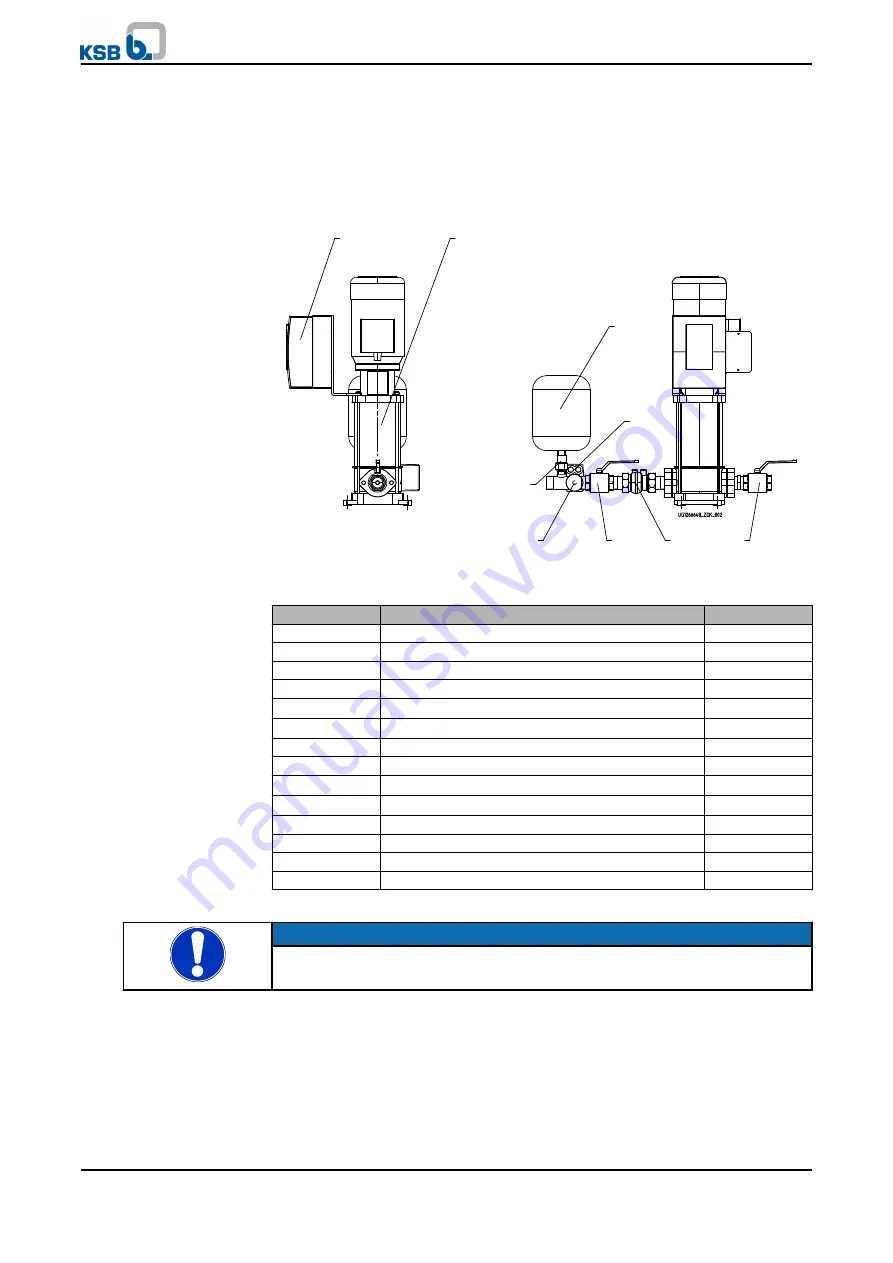 KSB Hya-Solo DV Series Скачать руководство пользователя страница 49