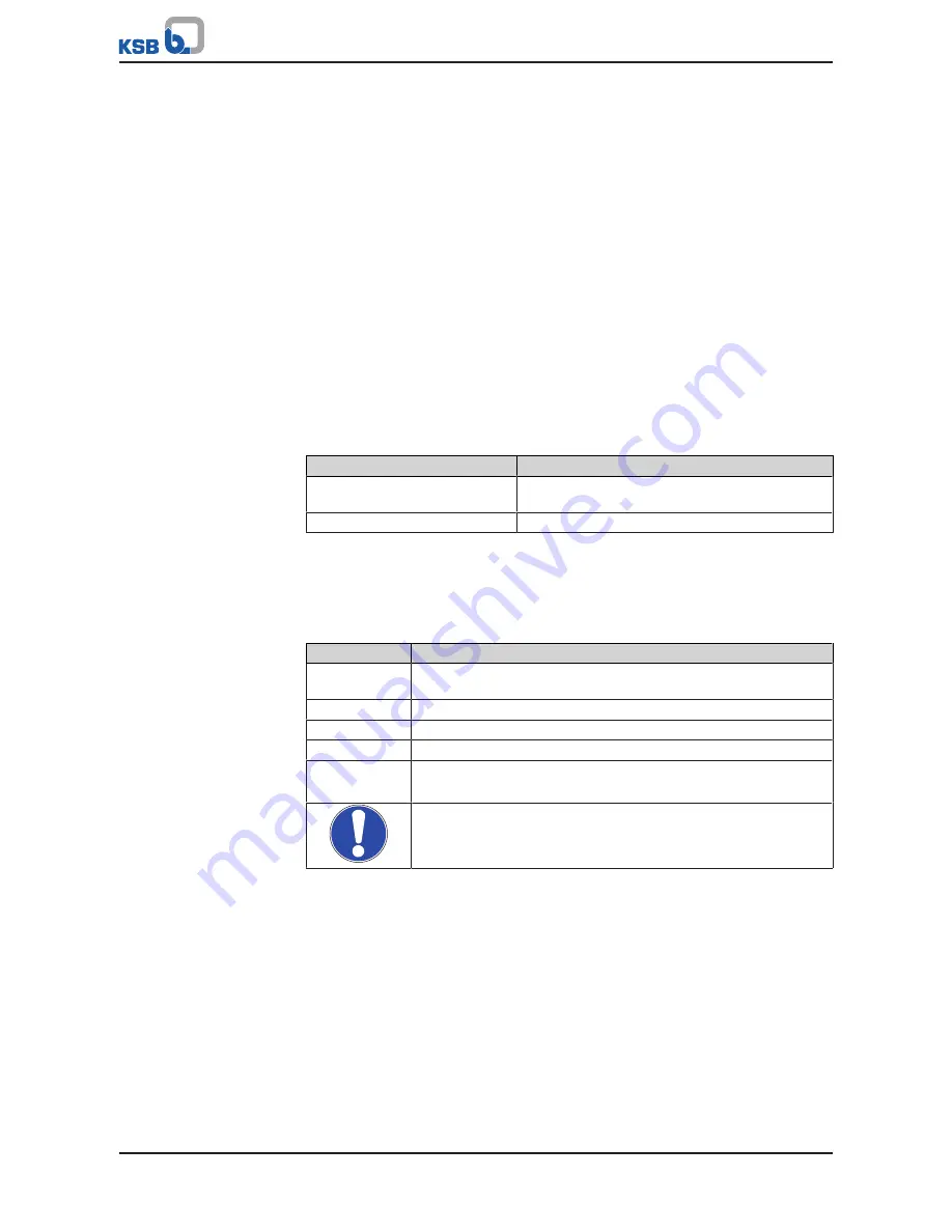 KSB IE3 Installation & Operating Manual Download Page 6