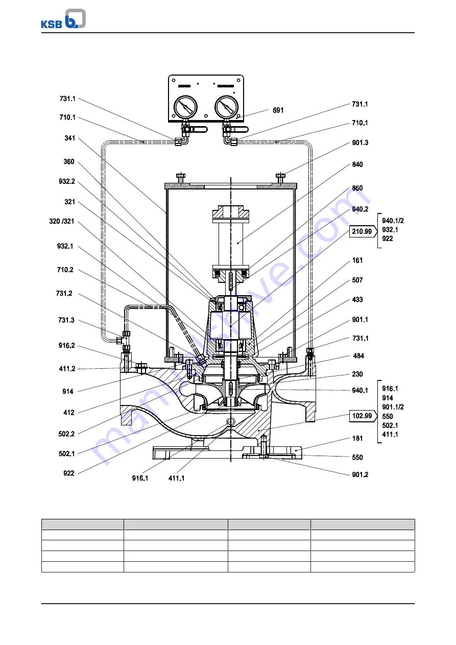 KSB ILN Operating Manual Download Page 71