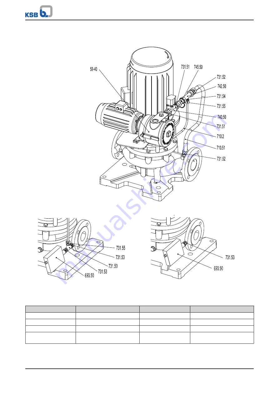 KSB ILN Operating Manual Download Page 81