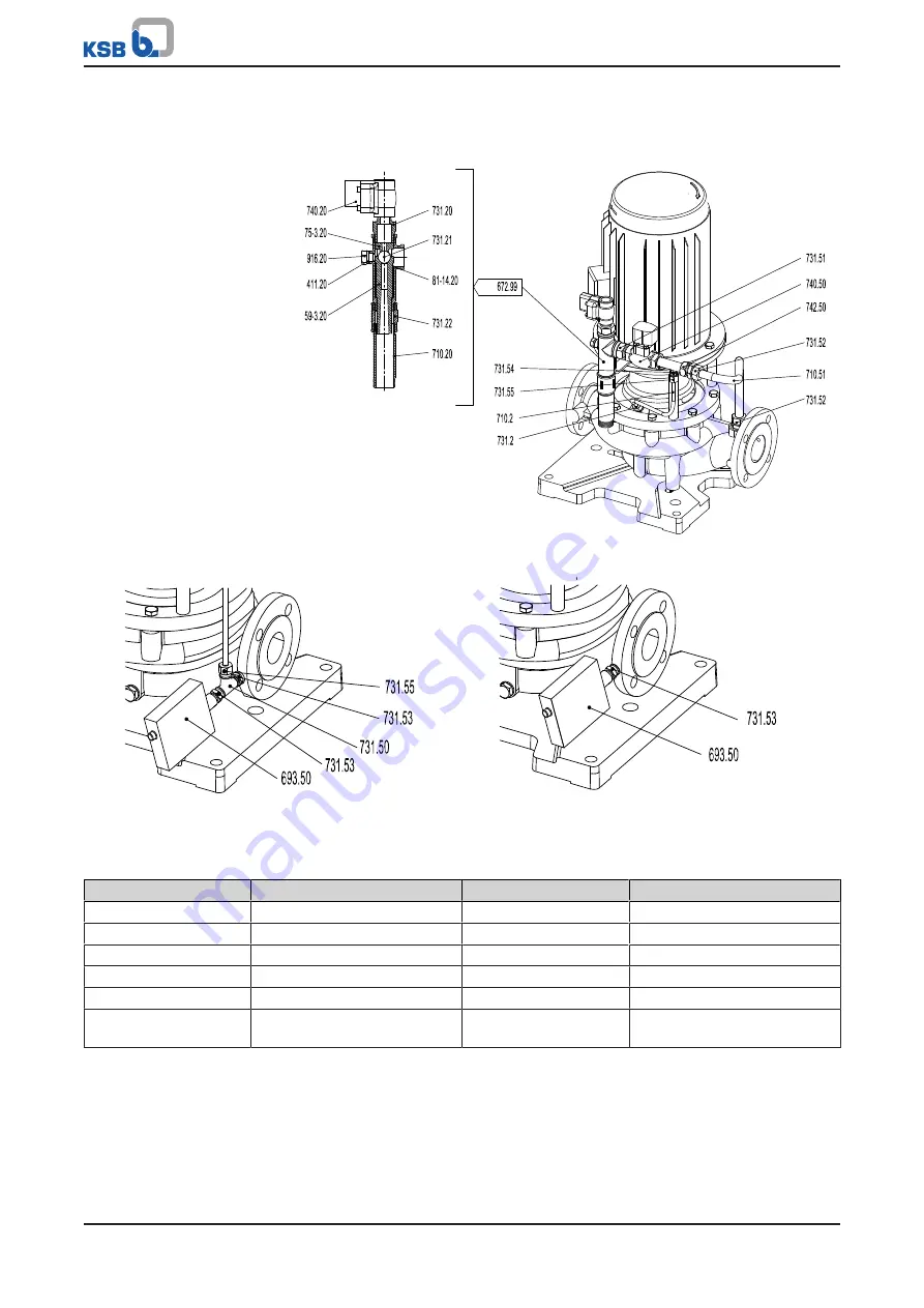 KSB ILN Operating Manual Download Page 82