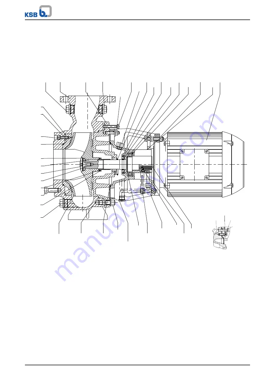 KSB KWP-Bloc Installation & Operating Manual Download Page 52