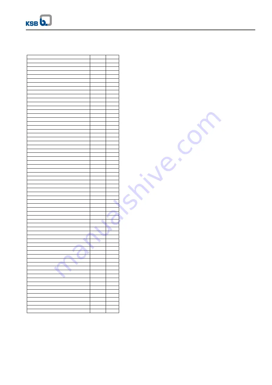 KSB MEGAFLOW 100-250 Operating Instructions Manual Download Page 43