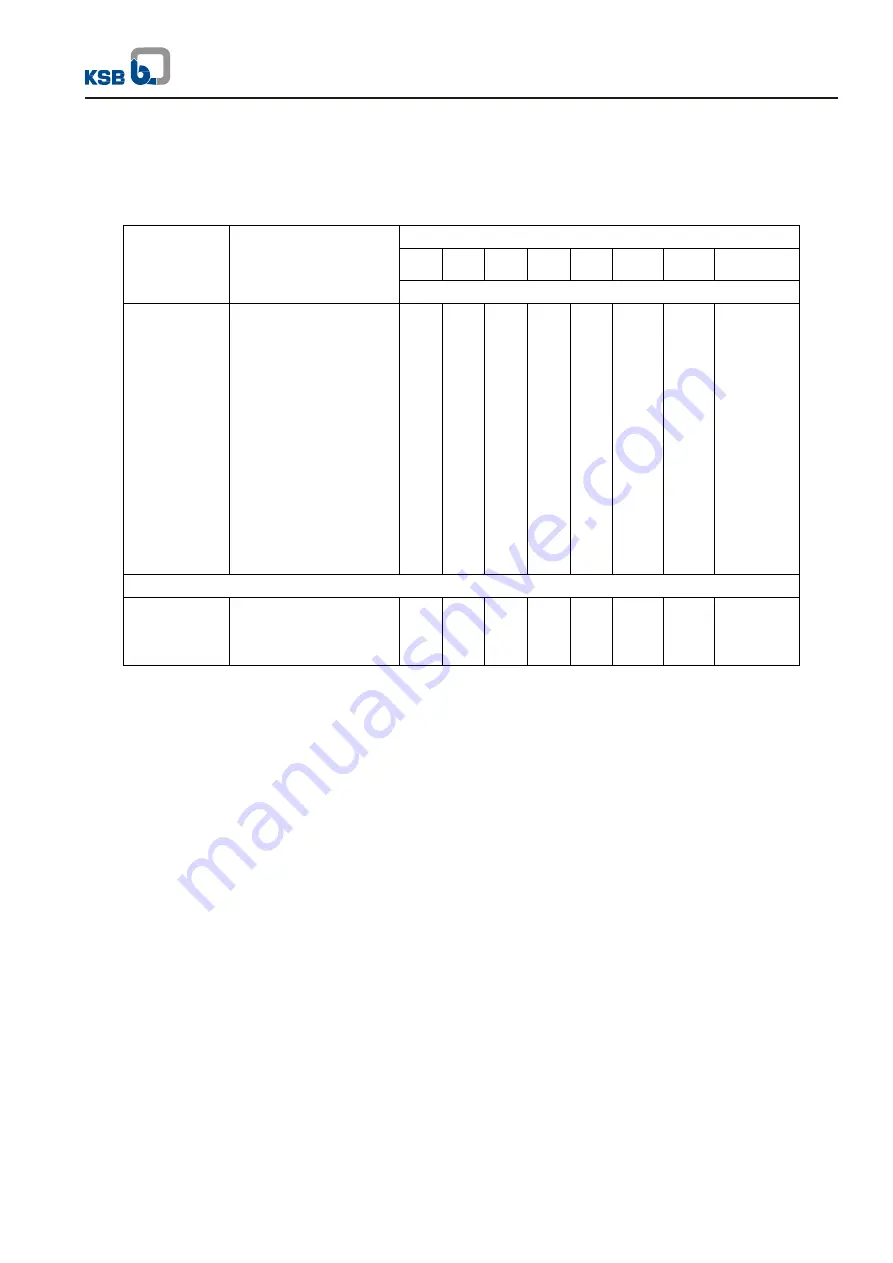 KSB MEGAFLOW 100-250 Operating Instructions Manual Download Page 45