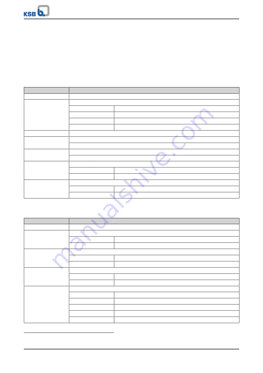 KSB mini-Compacta 2013w01 Series Installation & Operating Manual Download Page 15