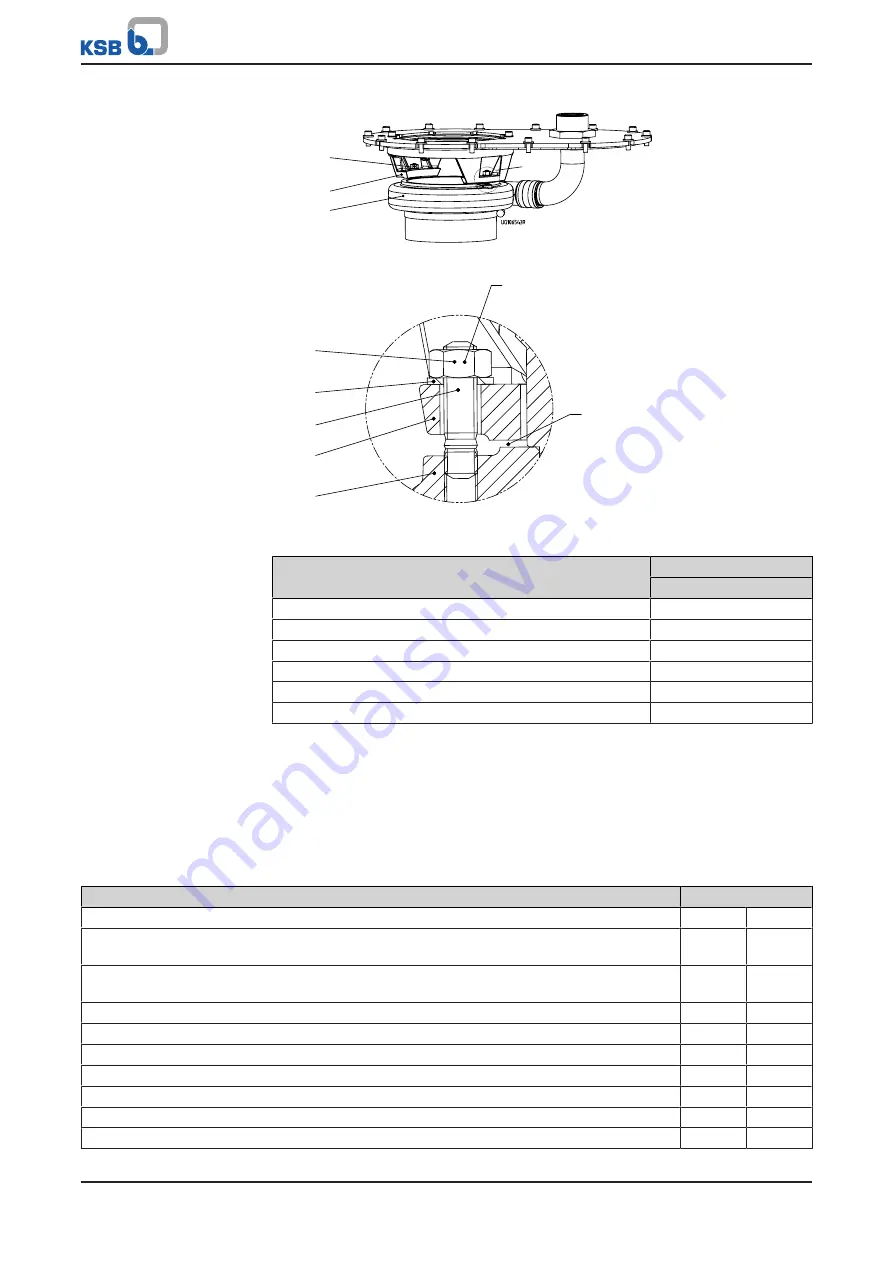 KSB mini-Compacta 2013w01 Series Installation & Operating Manual Download Page 60