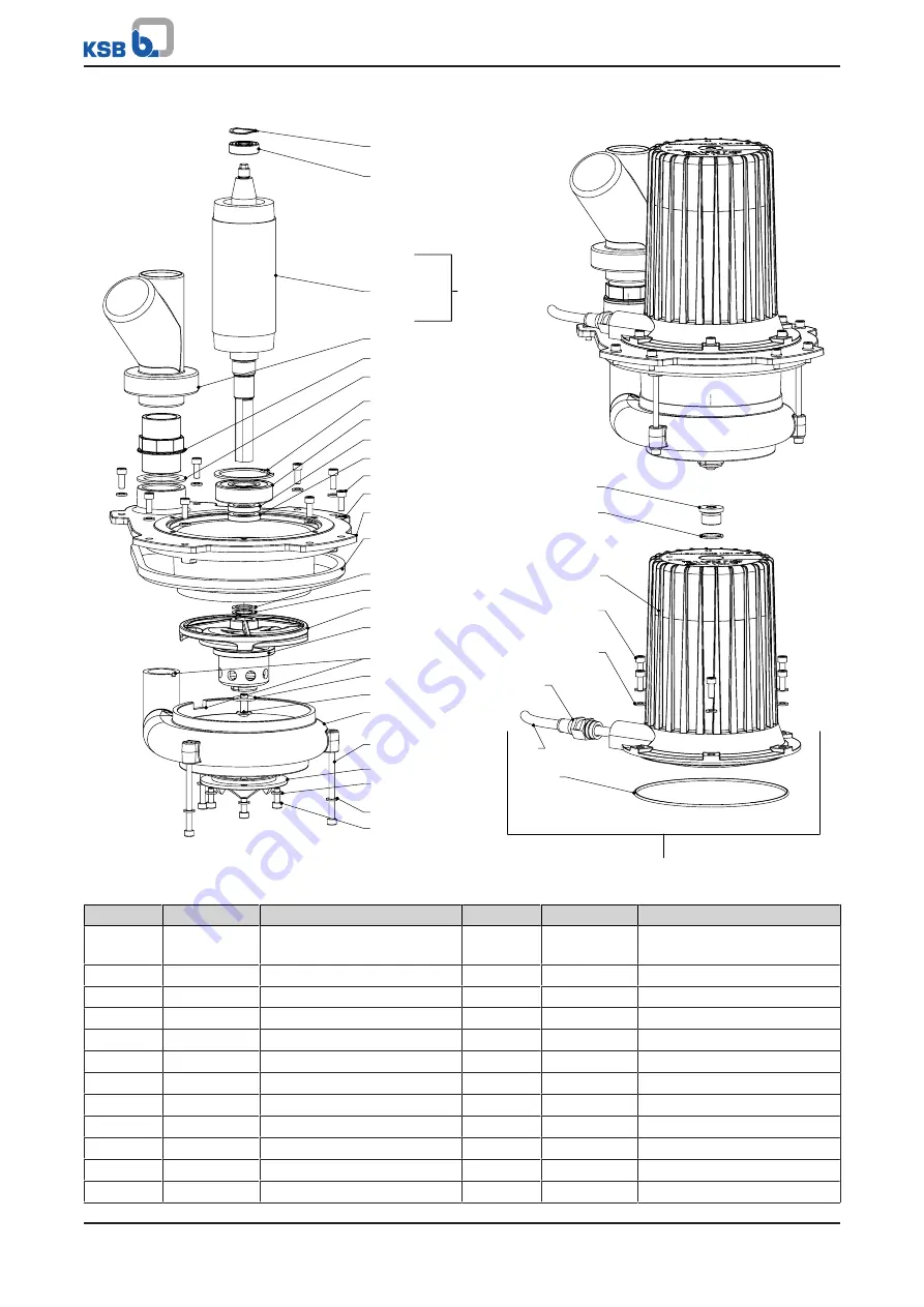 KSB mini-Compacta 2013w01 Series Installation & Operating Manual Download Page 73