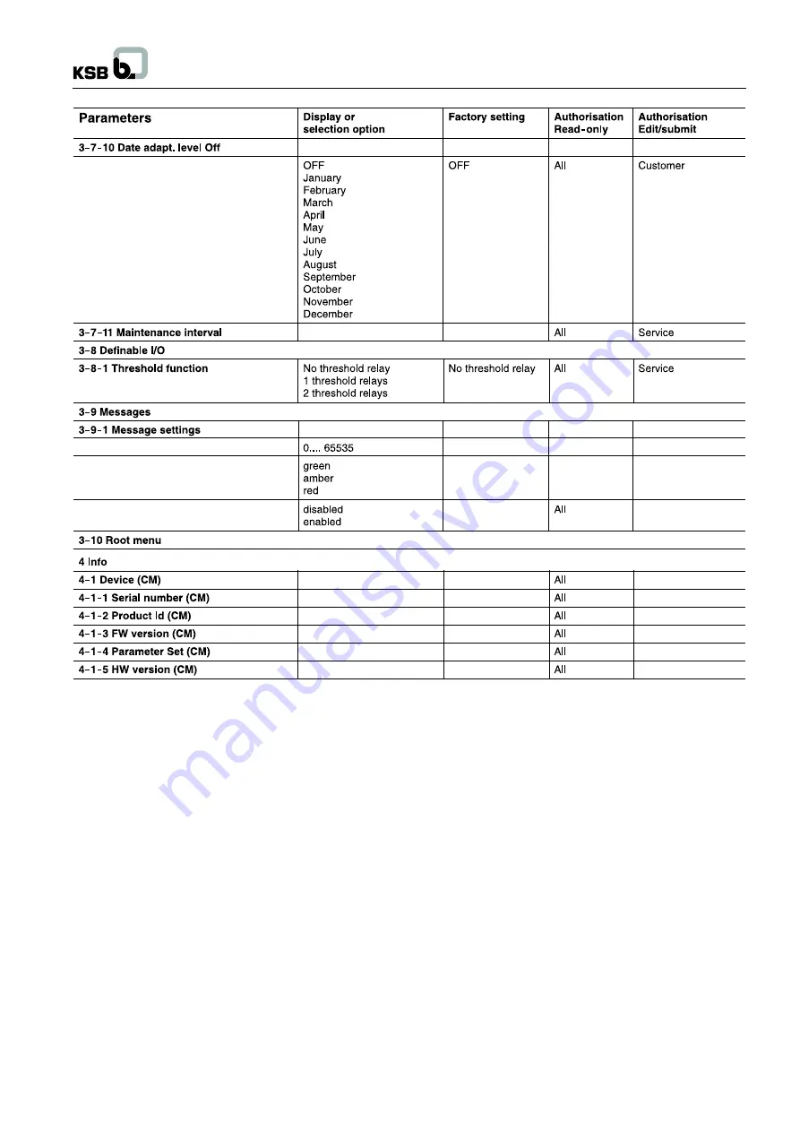 KSB moviBOOST VP Operating Instructions Manual Download Page 19