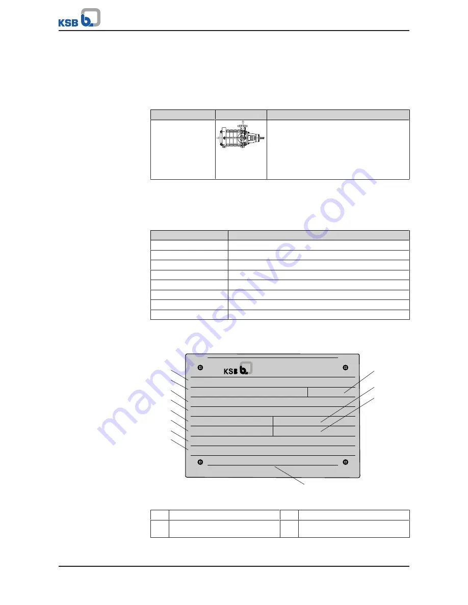 KSB Multitec A SX Installation & Operating Manual Download Page 15